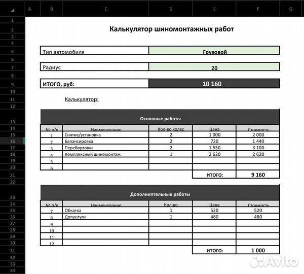 Excel. Автоматизация таблиц