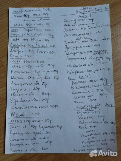 Монеты России, СССР. Юбилейные и другие