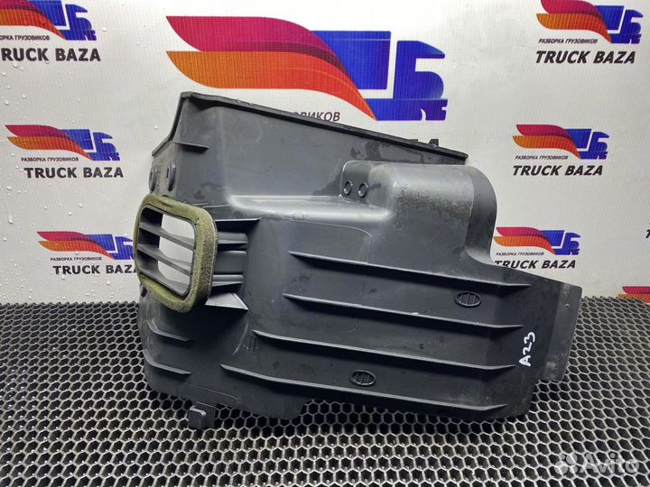 Обшивка блока педалей Mercedes-Benz Actros
