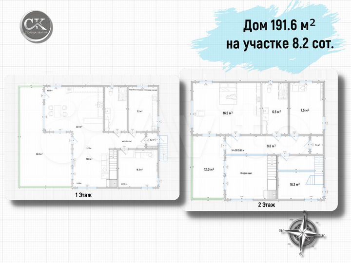 Дом 191,6 м² на участке 8,2 сот.