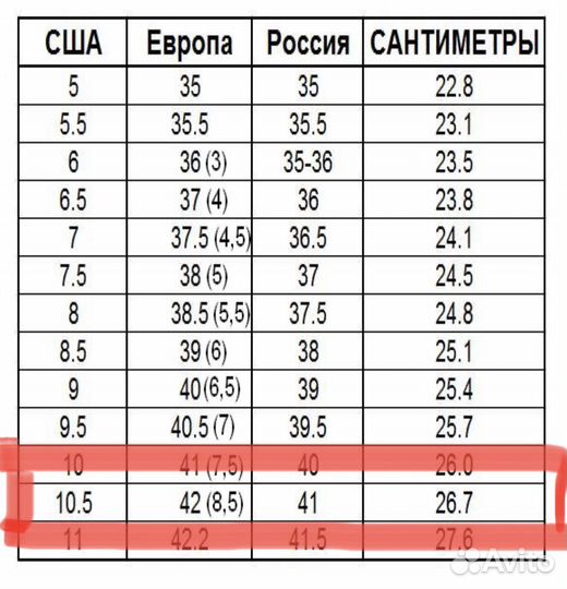 Ролики Bauer x-tra 5.0