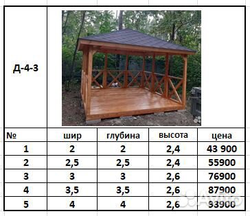 Беседка садовая Д-09-54