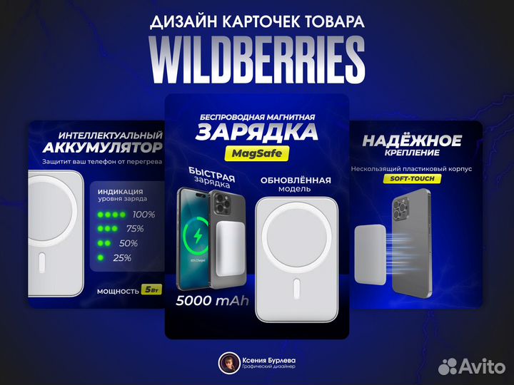 Инфографика для маркетплейсов