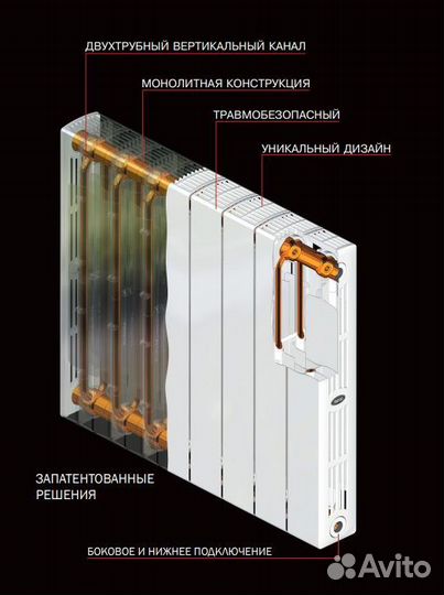 Биметаллический секционный радиатор отопления Rifa