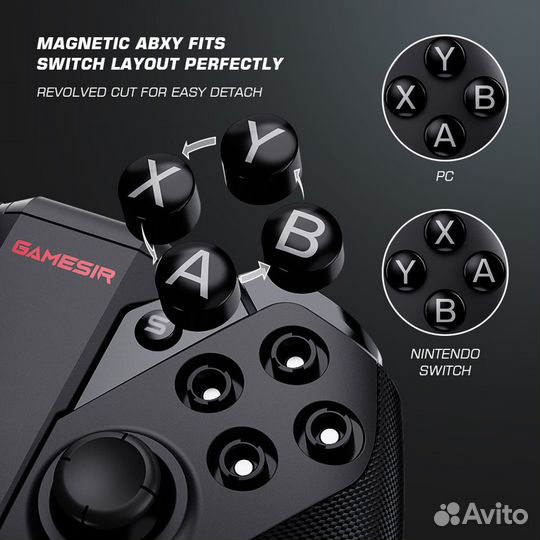 Беспроводной Bluetooth-контроллер