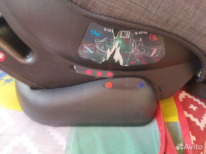 Детское автокресло Joie от 0 до 18