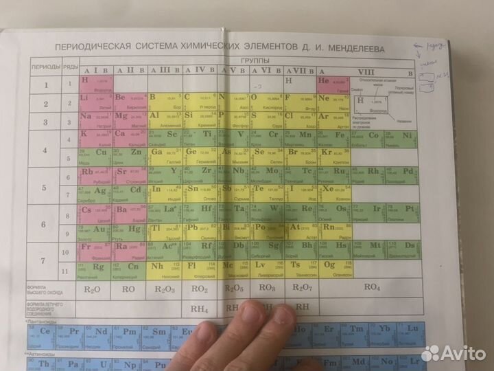 Учебник по химии 8 класс Еремин 2019