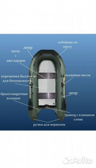 Надувная лодка