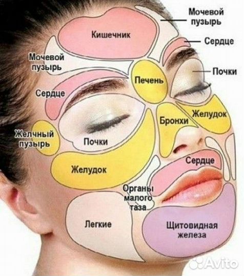 Моделирующий массаж лица и шейно-воротниковой зоны