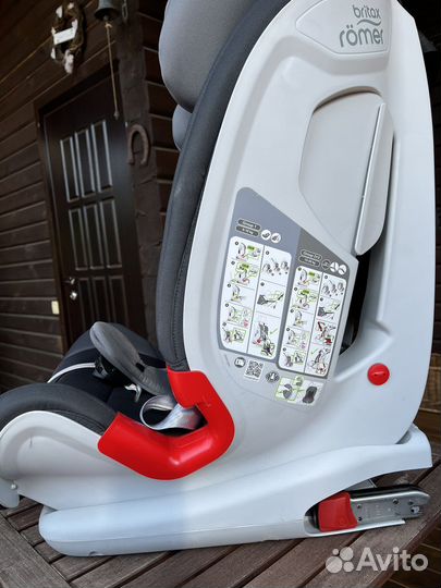 Детское автокресло 9 до 36 кг