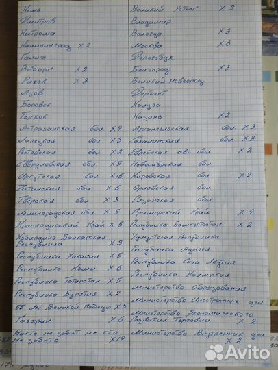 Биметаллические монеты