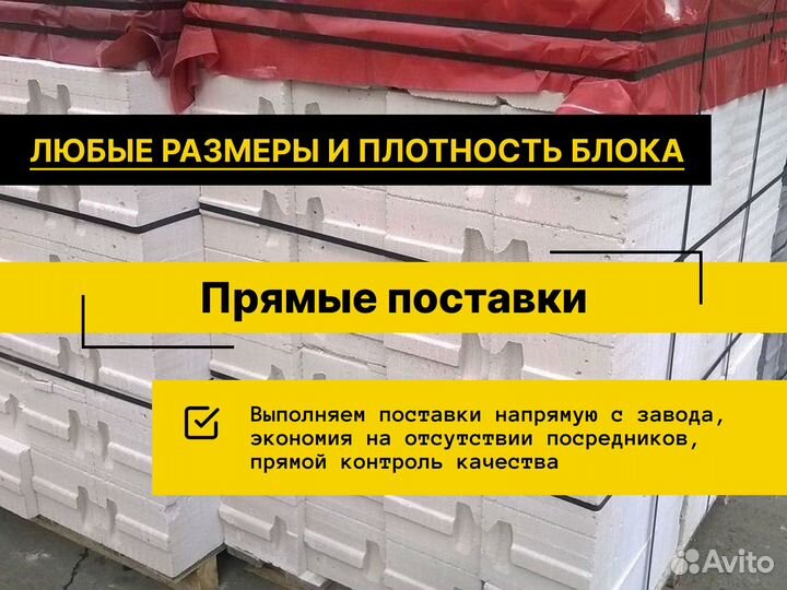 Поревит газоблок