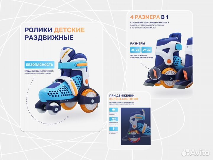 Инфографика для Wildberries и Ozon