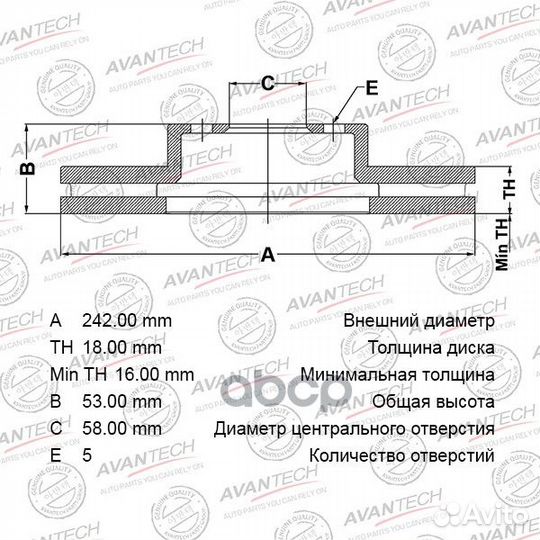 Диск тормозной avantech BR0613S avantech