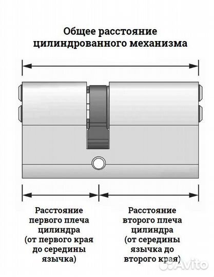 Личинка замка, цилиндровый механизм, MSM