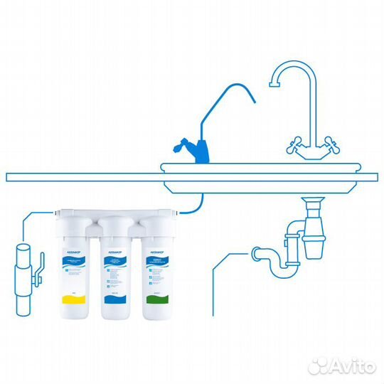 Питьевая система Аква фор трио норма умягчение