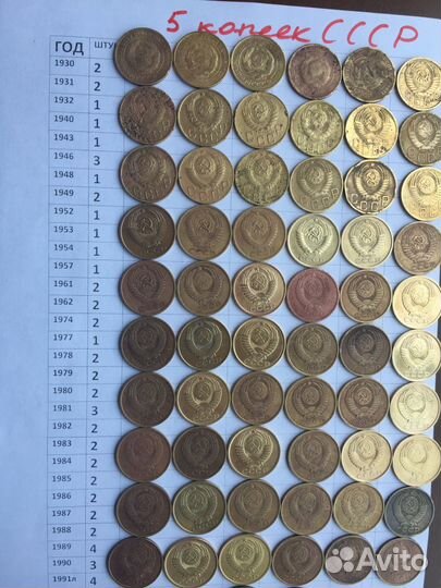 СССР 5-копеек 1930-1991гг