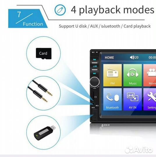 7 дюймов (примерно 17.78 см) Hd 2Din сенсорный экр