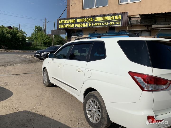 Покраска автомобиля