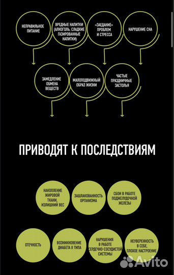 Блокатор каллорий EWA PRO slim для похудения