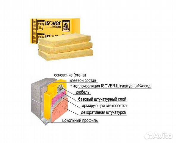 изовер фасад оптима. изовер вентфасад оптима 50мм. утеплитель изовер фасад мастер 100 мм. Kodak 200/36 color. изовер фасад-оптима-100/600x1000.