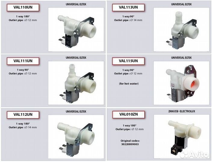Электроклапана однопроходные общ