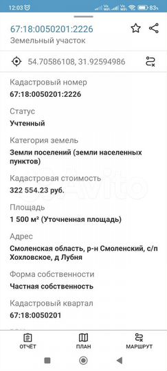 Участок 15 сот. (ИЖС)