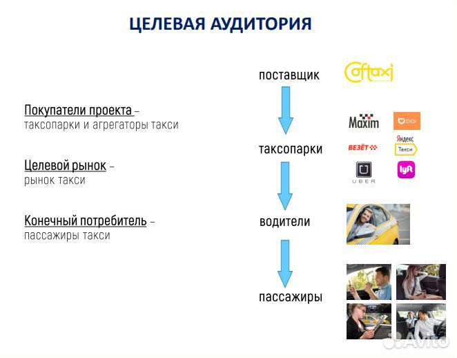 Инновационное такси с кофе на борту