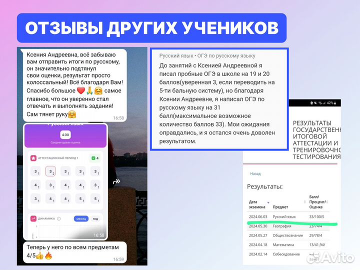 Репетитор по русскому языку