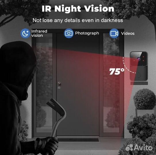 Беспроводной дверной видео звонок