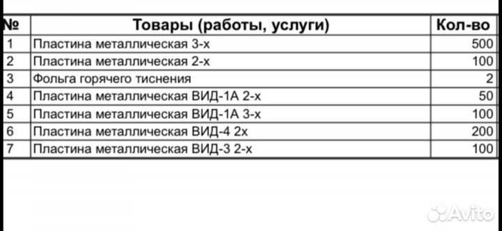 Оборудование для печати гос регистрационных знаков