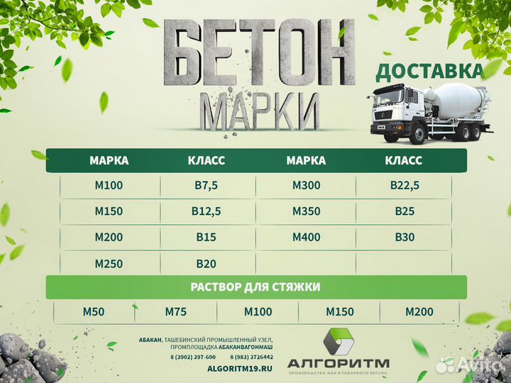 Бетонные кольца