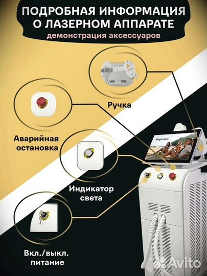 Soprano Titanium - Лазер для эпиляции