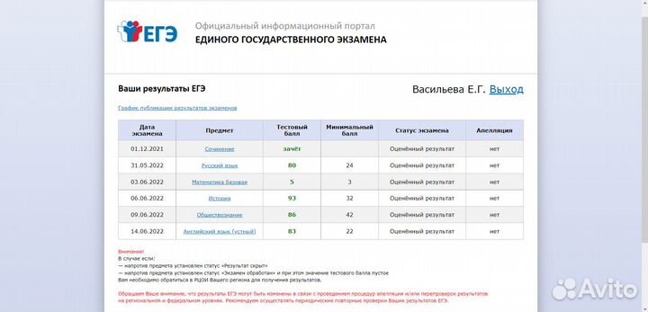 Подготовка к егэ и огэ по истории и обществознанию