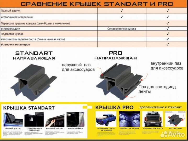 Крышка HAL 4-Х секционная standart poer kingkong