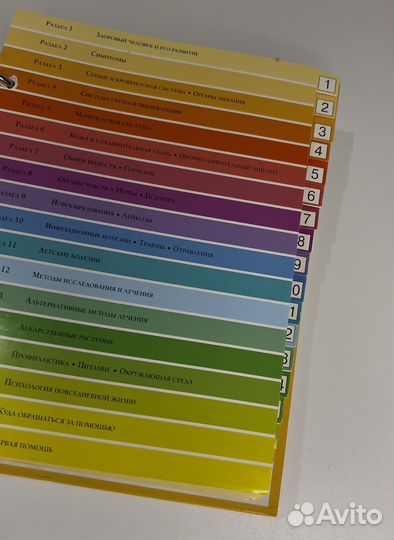 Медицинская энциклопедия