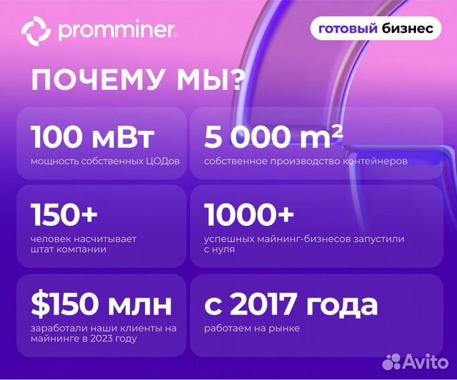 Готовый майнинг-бизнес доход 105% годовых