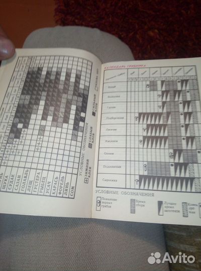 Записная книжка охотника рыболова и грибника СССР