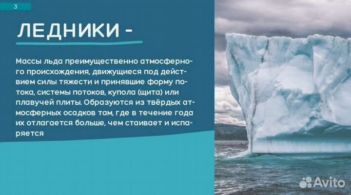 Презентации на заказ