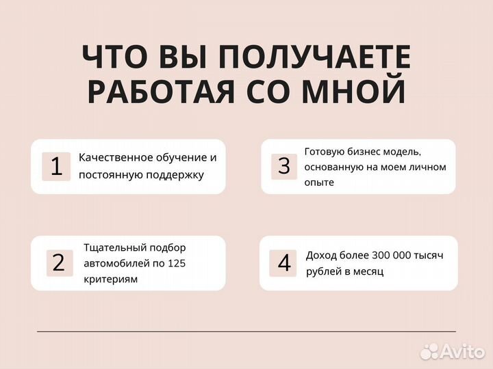 Франшиза с быстрой окупаемостью