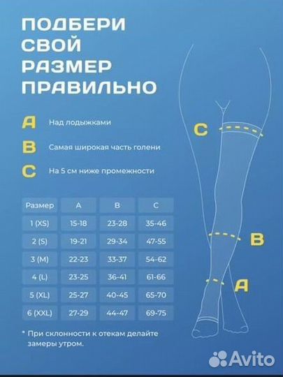 Компрессионные чулки 1 класс