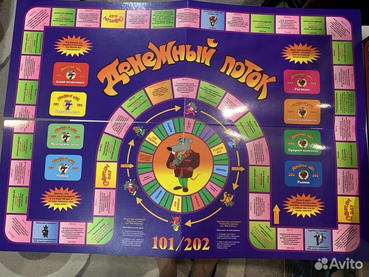 Денежный поток 101 202