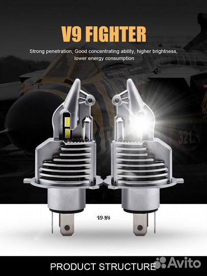 Светодиодные автолампы Eurs Fighter H4