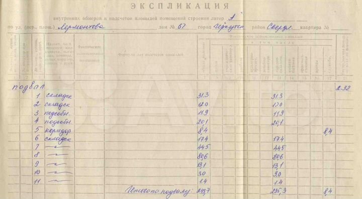 Торговля, Производство, Склад, Офис 525.9 м²