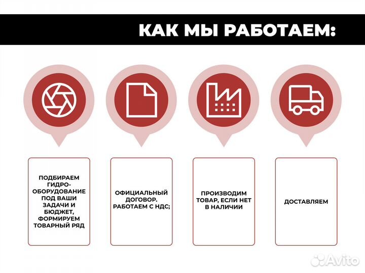 Гидронасос для экскаватора