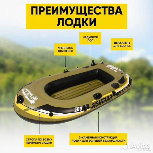 Лодка надувная двухместная б/у