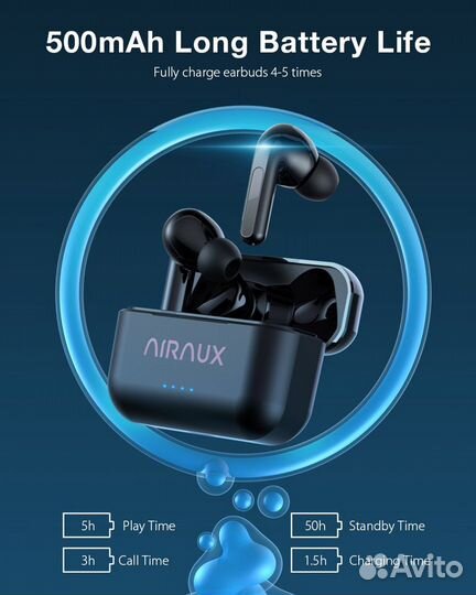 Топовые наушники Syllable и BlitzWolf