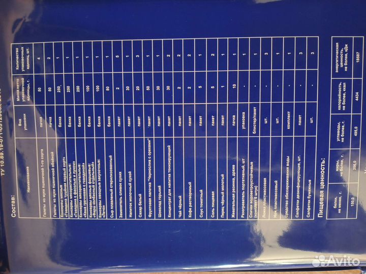 Сух паек, ирп мчс