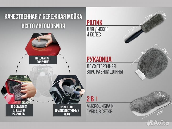 Детейлинг набор для полировки авто