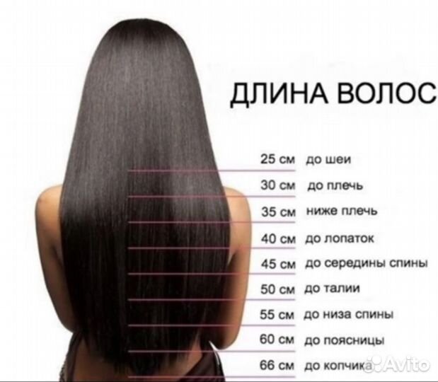 Кератин ботокс волос